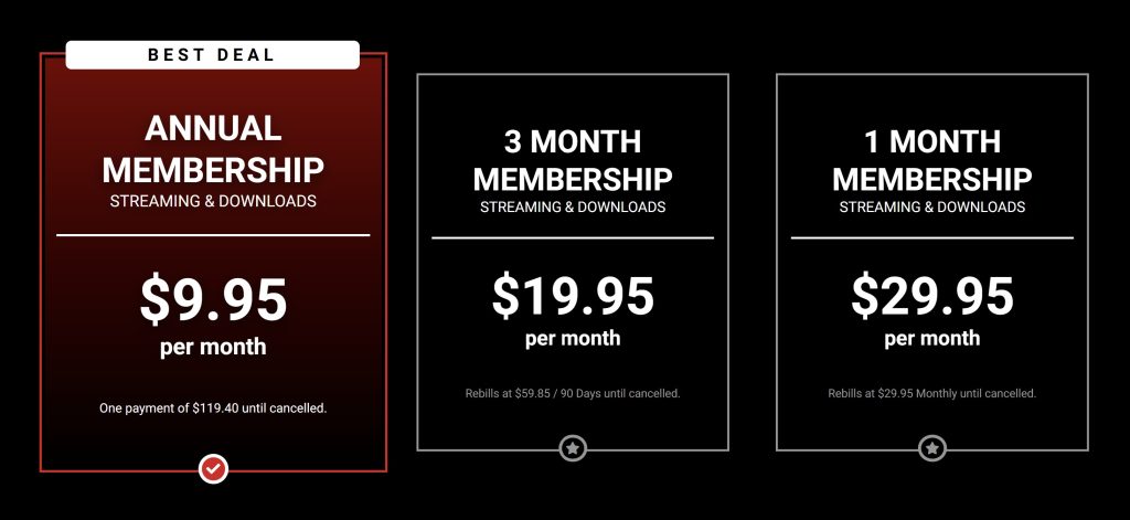 Mean Feet Fetish pricing plans